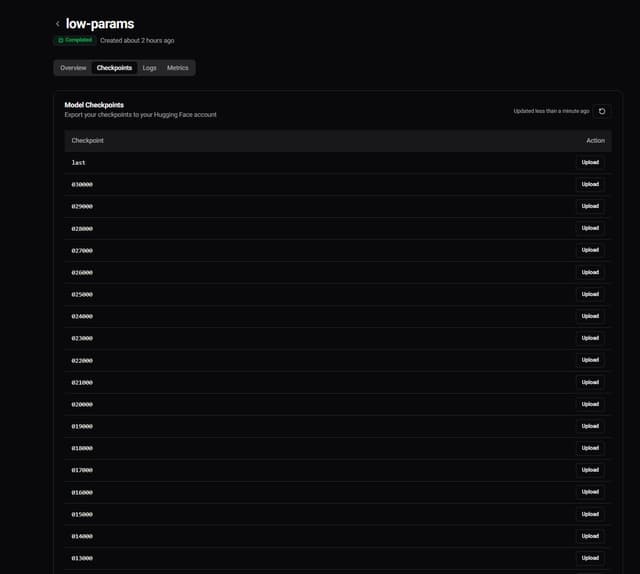 Model Checkpoints List